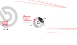 Brembo Brake By Wire progetto stand 02